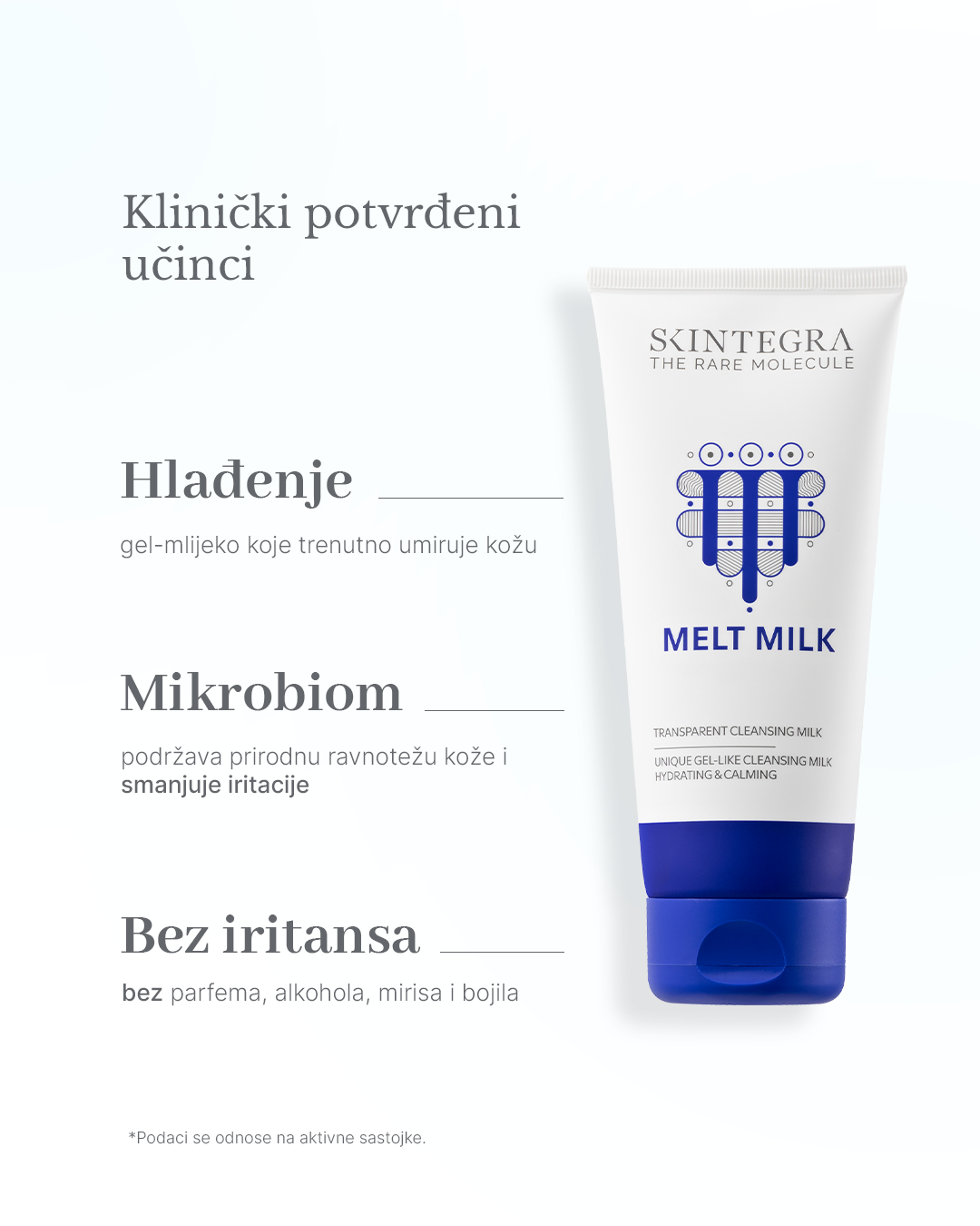 Skintegra Melt Milk