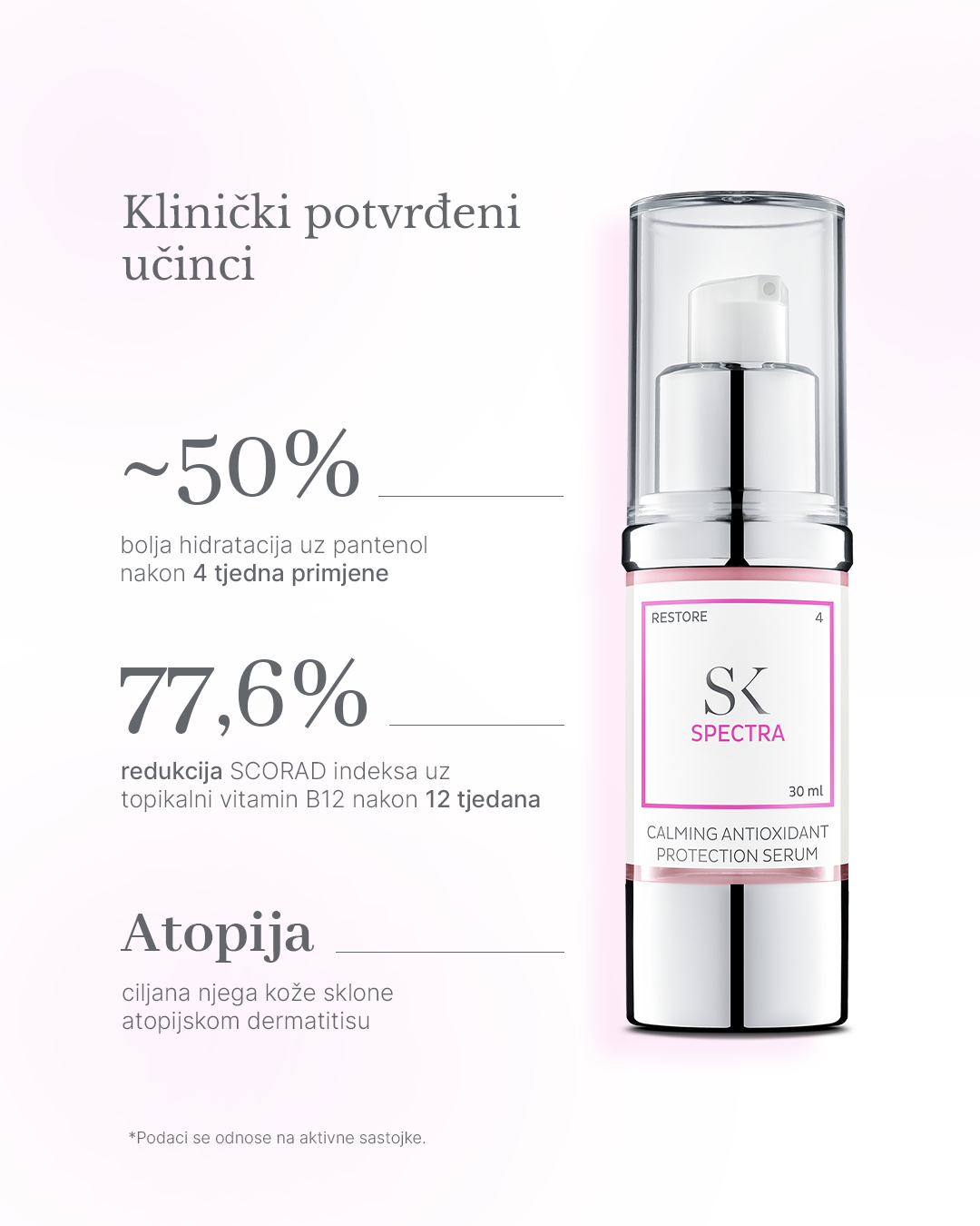 Skintegra Spectra